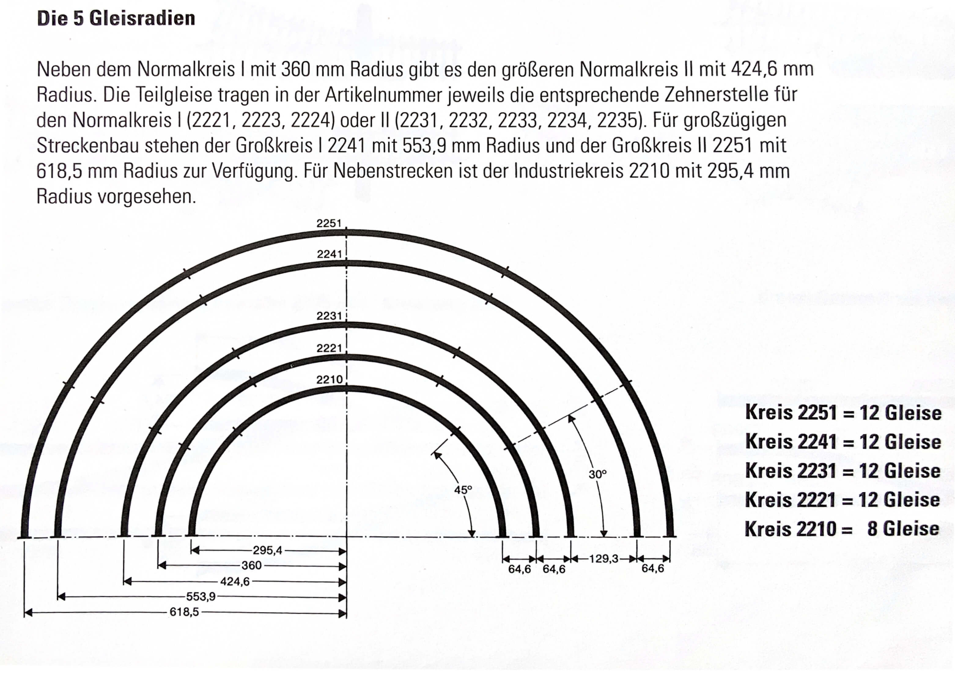 Arnold HN8010 Gebogenes Gleis Radius 3 15° Neu.